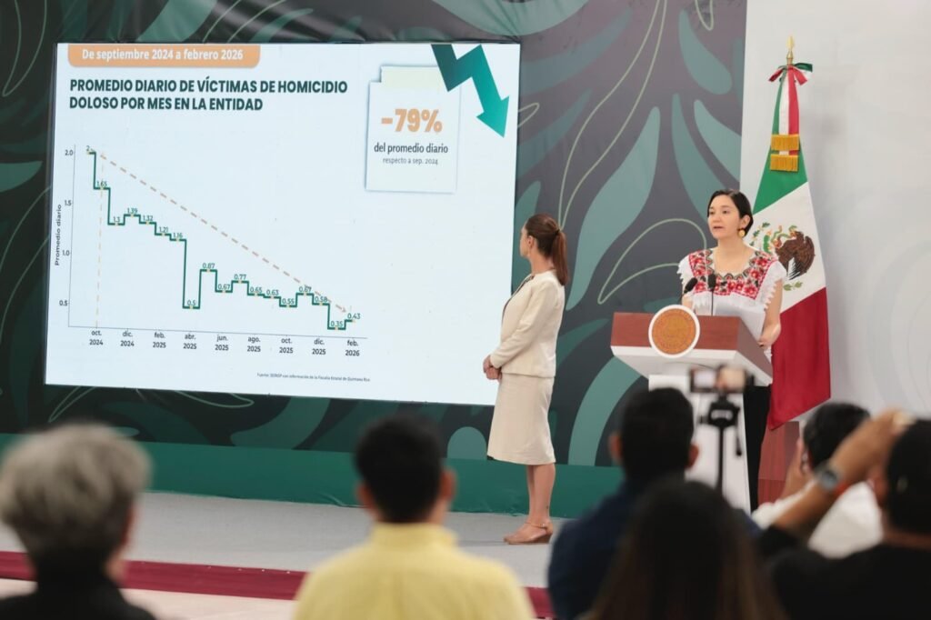 200326 CSP CONFERENCIA MATUTINA DESDE CANCÚN, QUINTANA ROO 2